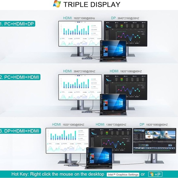 MCY USB-C 12 Ports Multifunctional Converter NEW - Picture 4 of 4